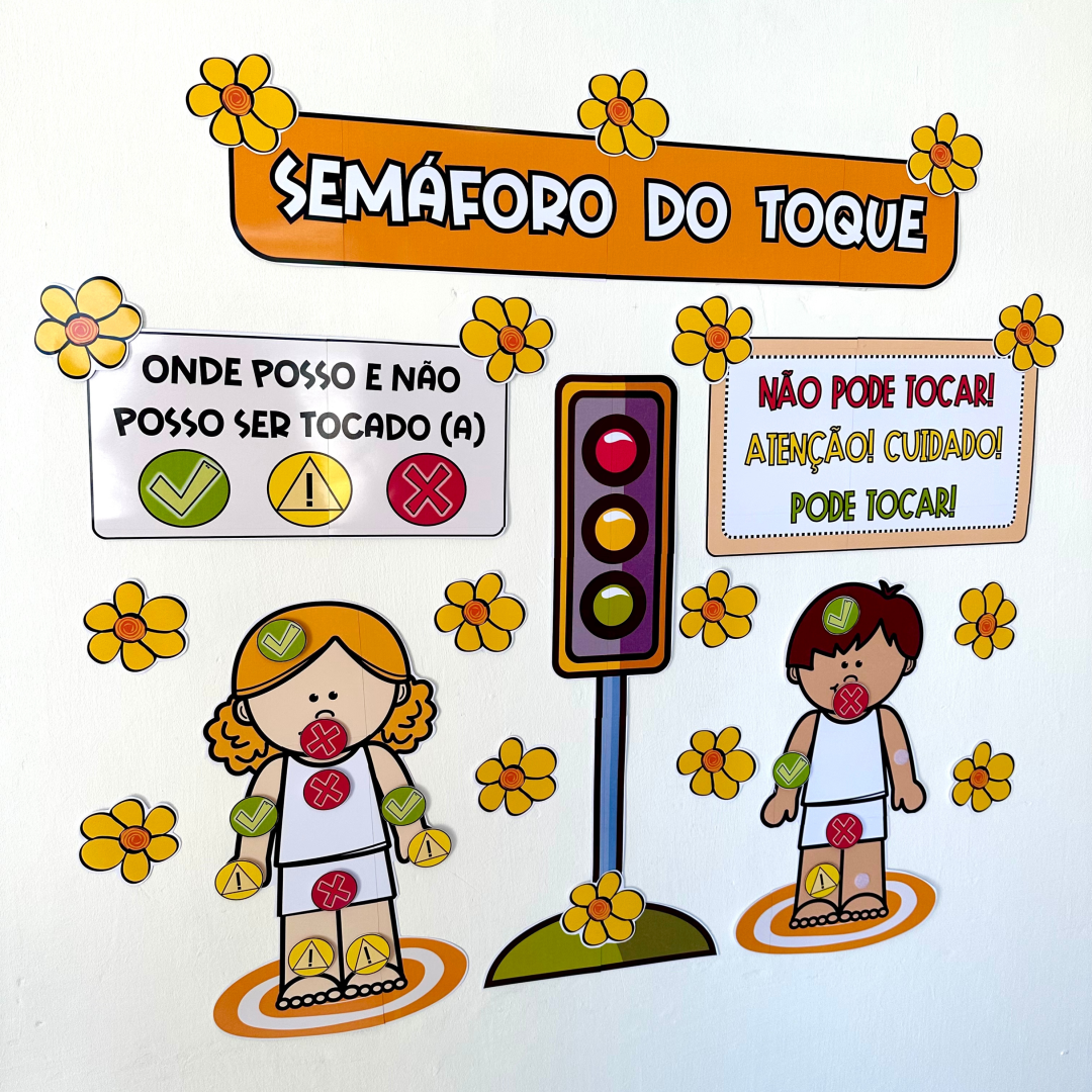Painel Semáforo do toque